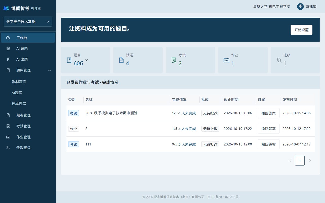 教师工作台 — 606 道题、4 套试卷、2 场考试