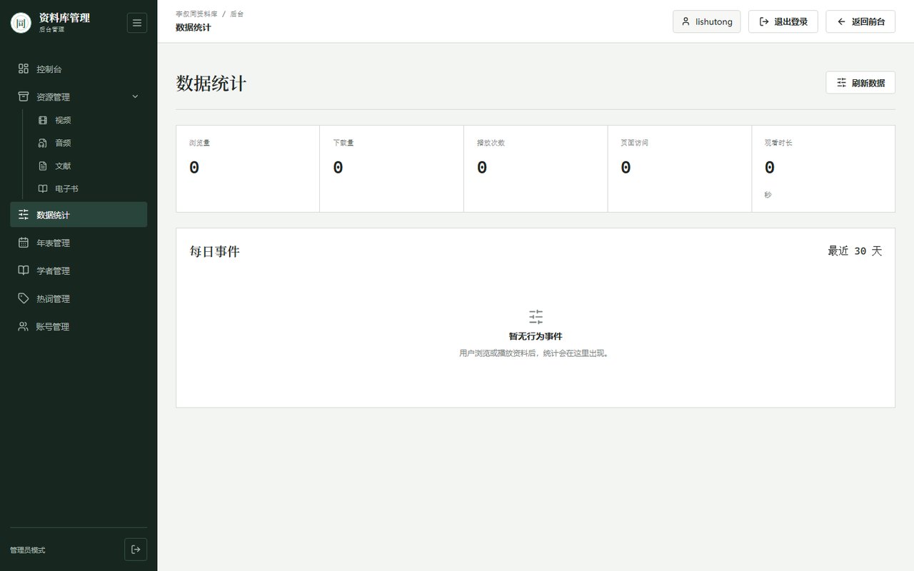 后台 · 数据统计 — 浏览、下载、播放与页面访问