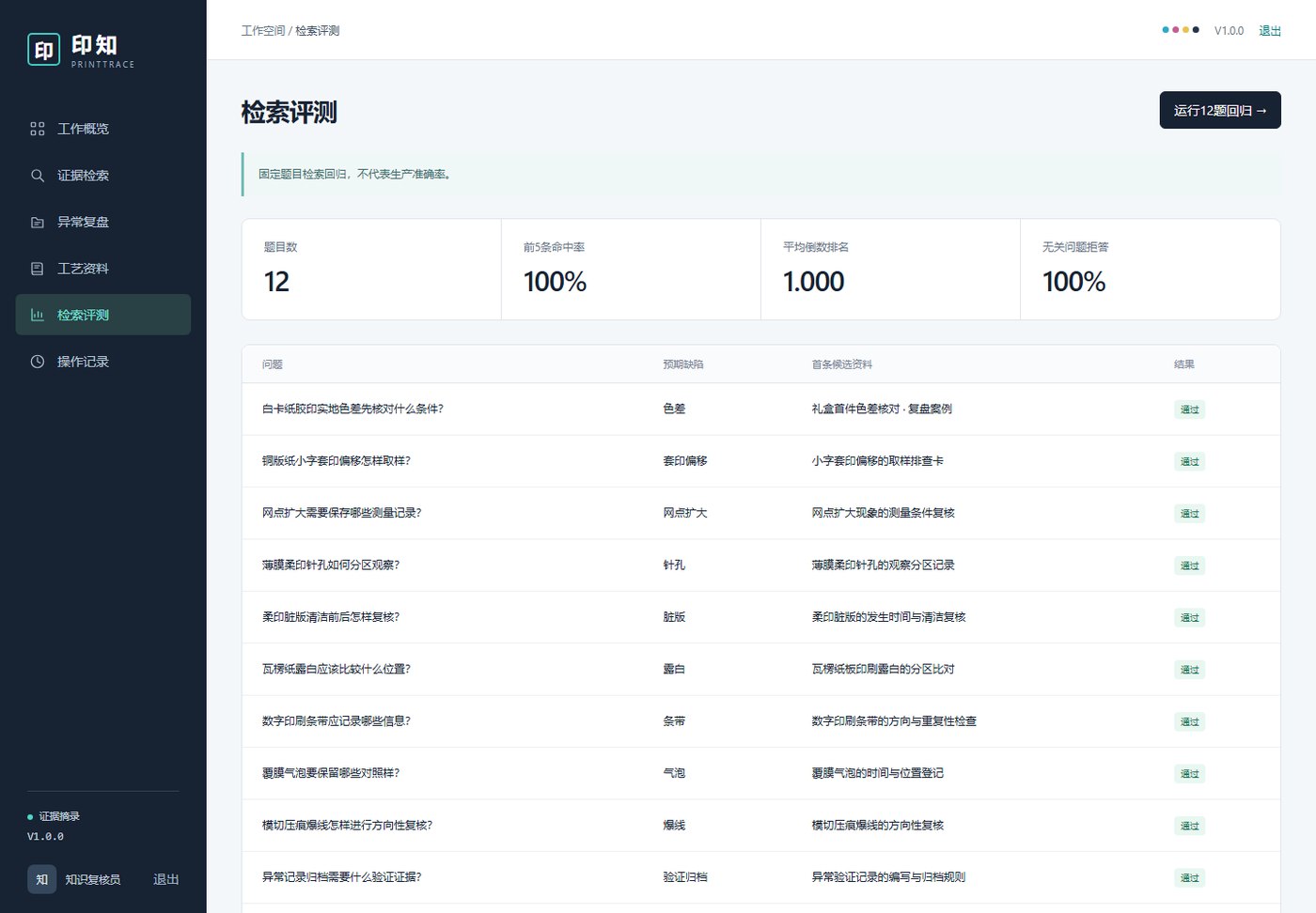 批次检验与质量统计