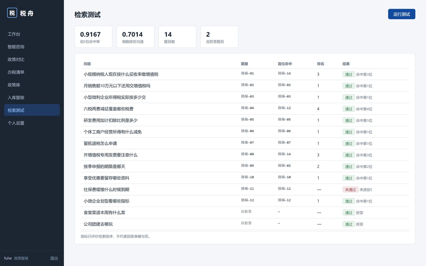 检索回归评测